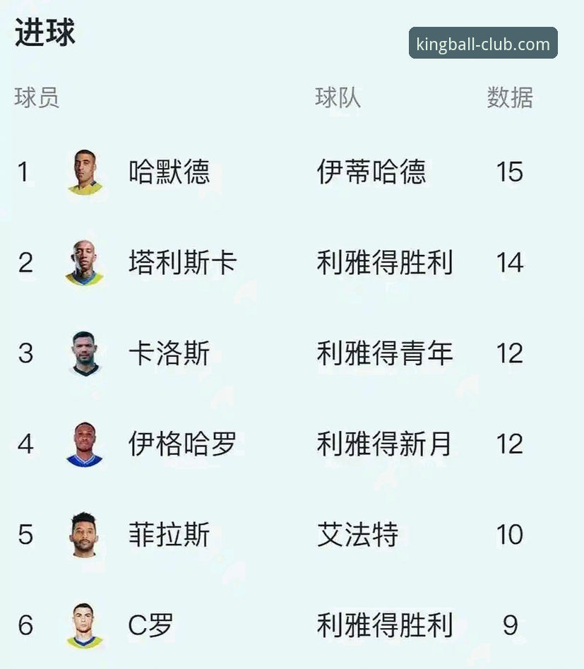 球王会官方版下载不了怎么办 球王会体育APP下载失败问题详解及解决方案