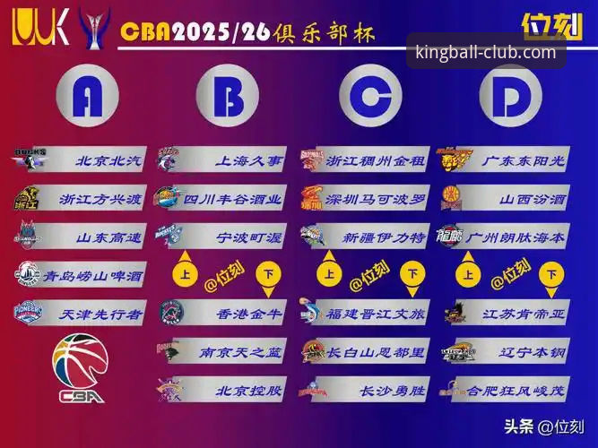 CBA季后赛山西vs青岛：球王会体育用户如何高效追踪关键赛事数据？